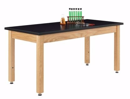 Picture of TABLE,PLAIN,PLASTIC TOP,24X60