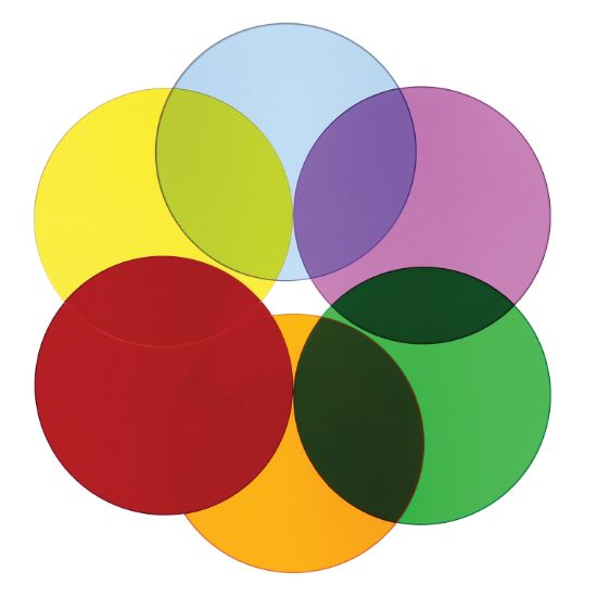 Picture of Color Wheel Circles - Set Of Six